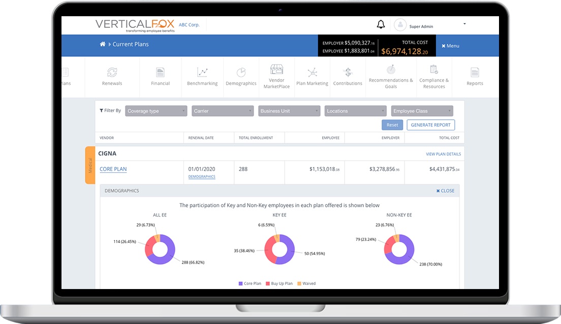 Vertical Fox — Tech-enabled benefits brokerage case study